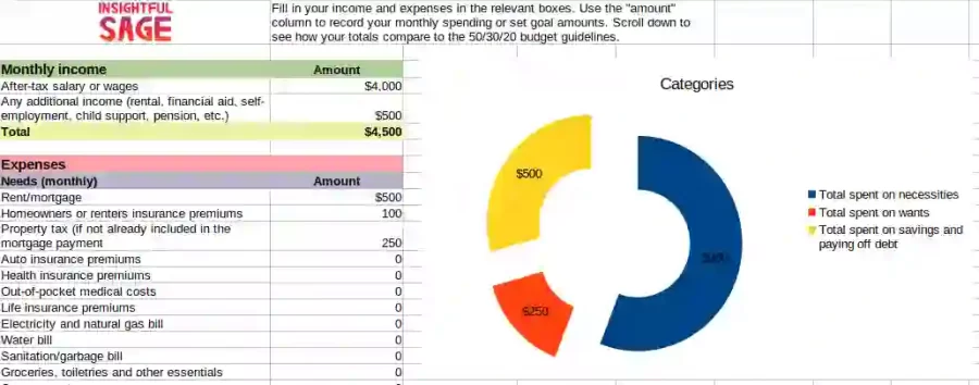 Budgeting Spreadsheet